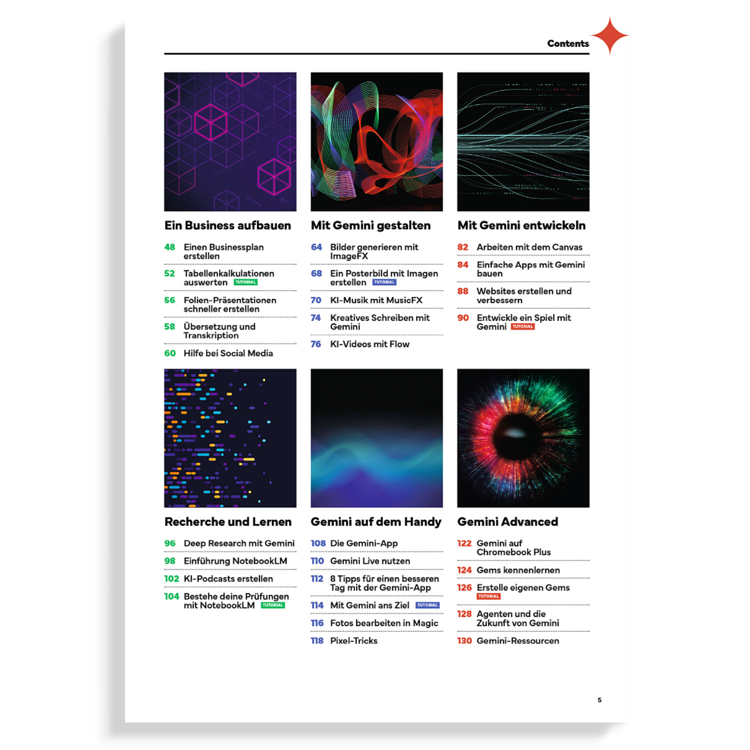 PromptPro Guide 4/2025